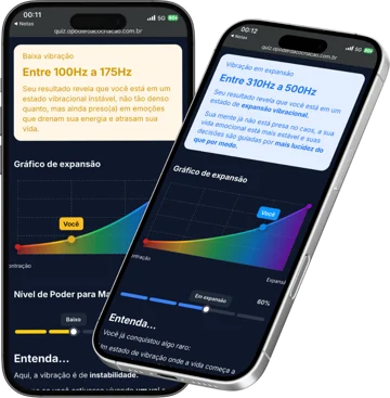 Exemplos de resultados e gráficos do teste de frequência vibracional